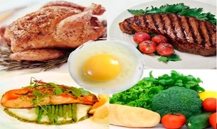 إيجابيات وسلبيات اتباع نظام غذائي بروتيني لفقدان الوزن